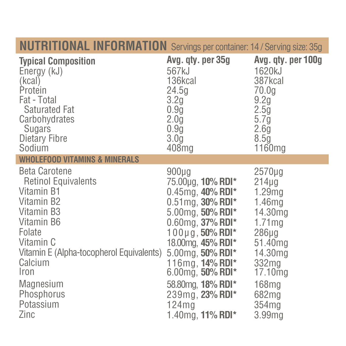 NIP Raw Protein Daily Nourish Chocolate 500g